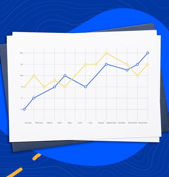 investera i indexfonder